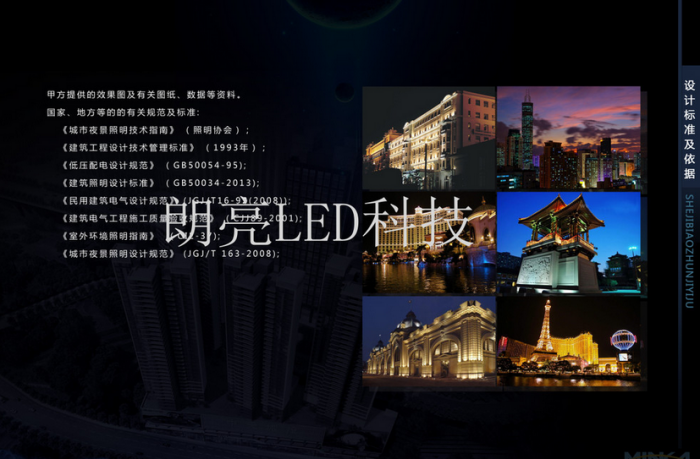 Lighting Of Guiyang Future Ark Community