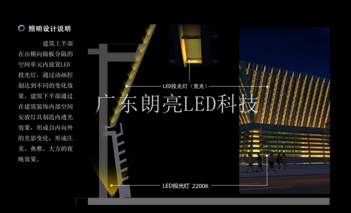 Shenyang Industrial Museum